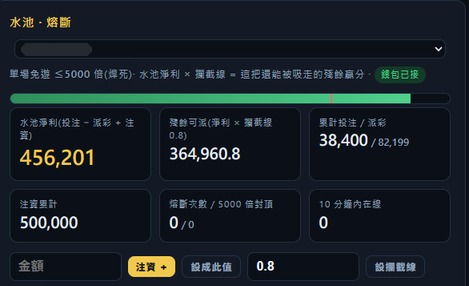 水池熔斷畫面